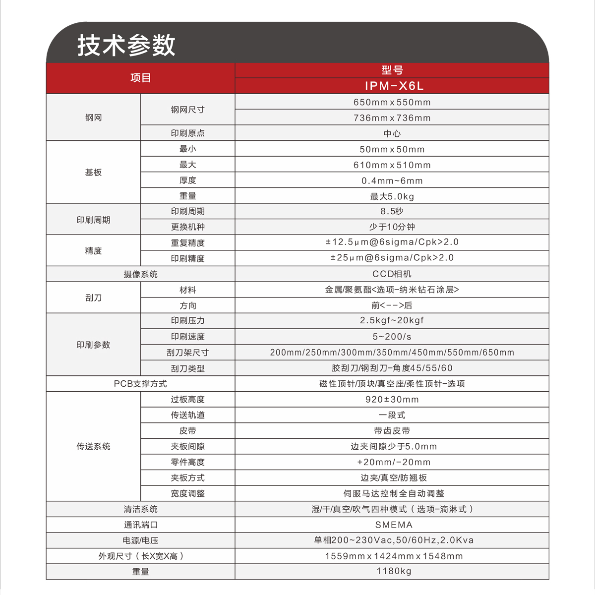 ASKA全自动锡膏印刷机-IPM-X6L(图2)