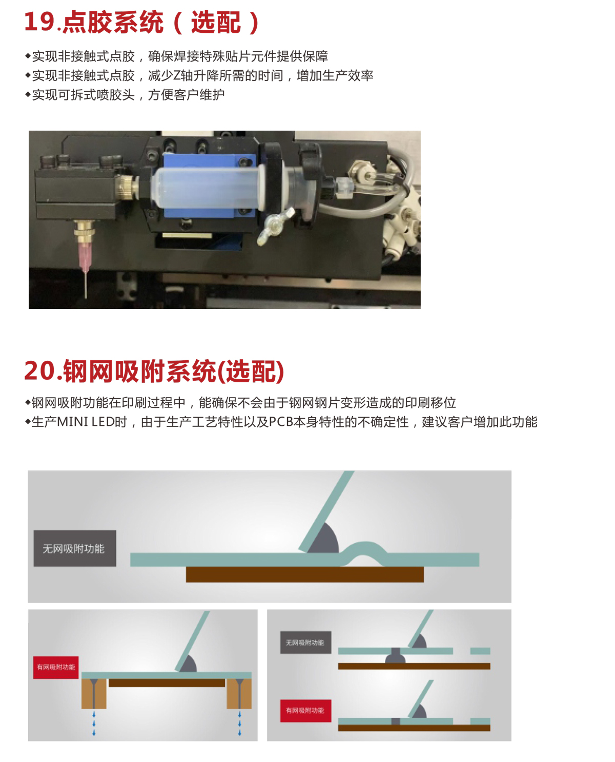 ASKA全自动锡膏印刷机-IPM-X3A(图10)