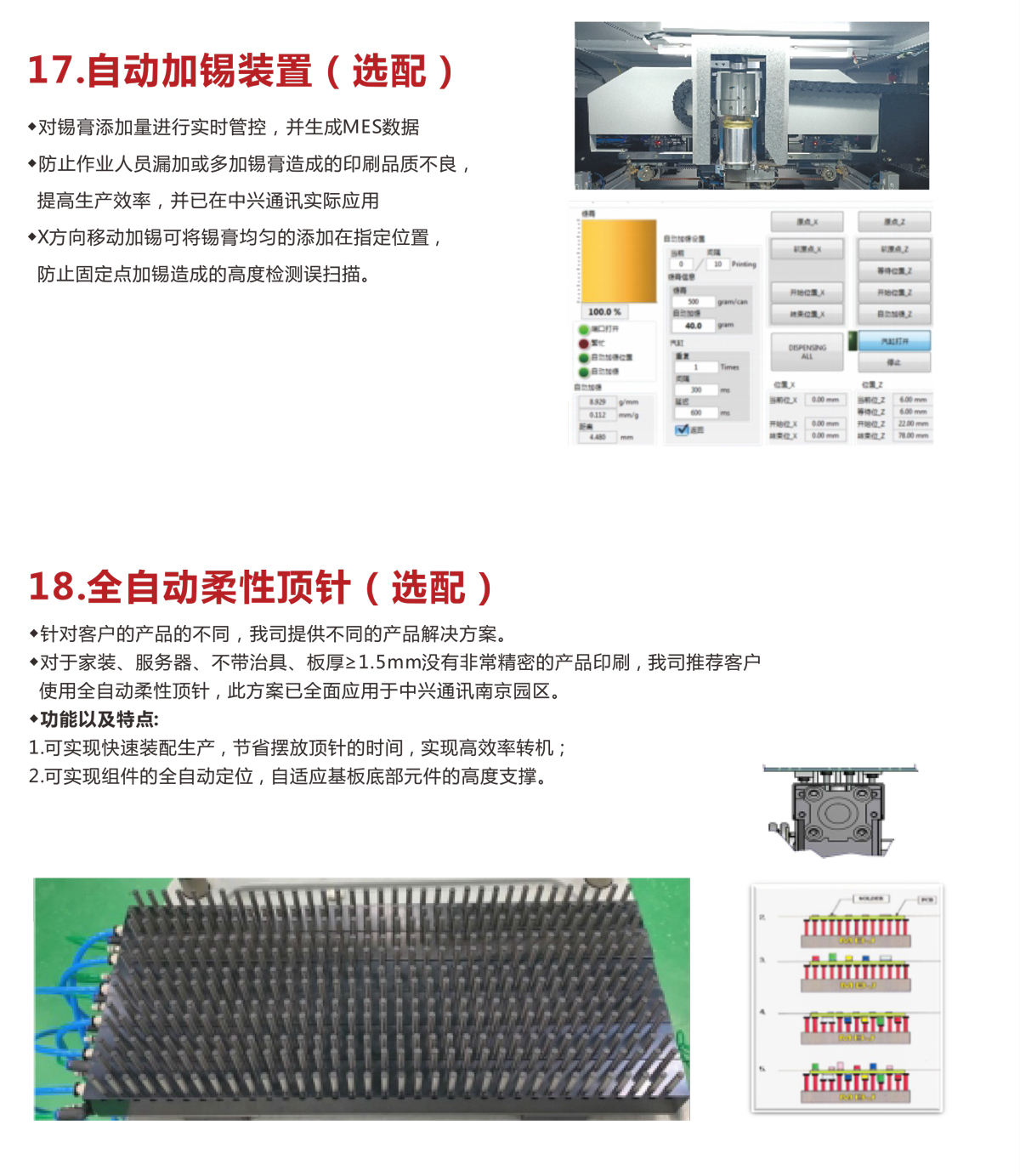 ASKA全自动锡膏印刷机-IPM-510(图9)