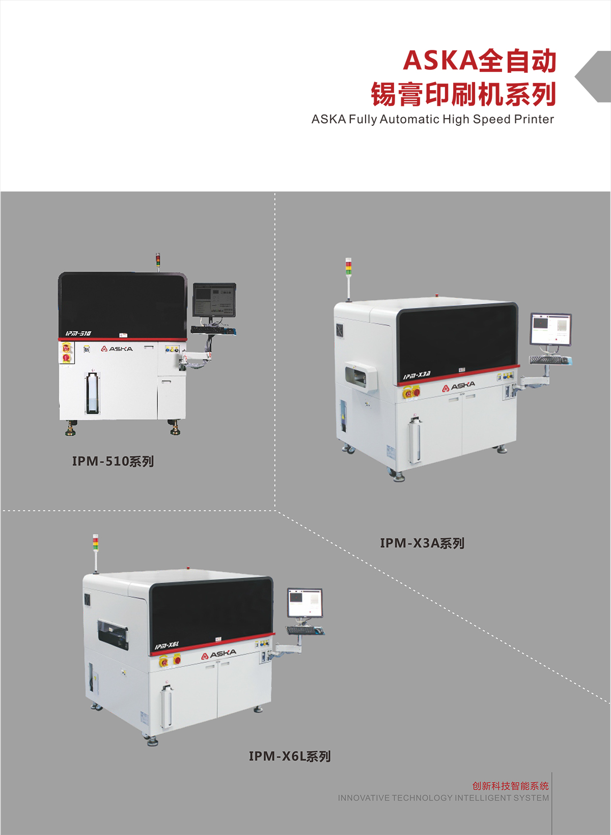 ASKA全自动锡膏印刷机-IPM-510(图1)