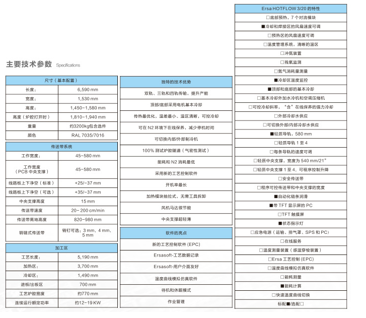 爱莎德国ERSA回流焊HOTFLOW 3/20(图1)