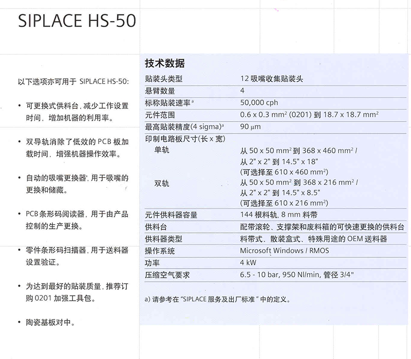 西门子ASM SIPLACE HS50高速贴片机(图1)